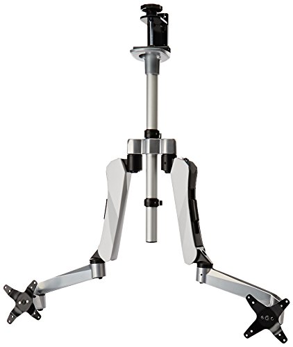 Cotytech Expandable Dual Monitor Desk Mount Spring Arm Quick Connect with Grommet Base (DM-CDSA5-G)