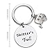 Shitter’s Full Keychain RV Camper Travel Vacation Keychain Accessories for Men Women Gift and Christmas Holiday Festival Gift (1)