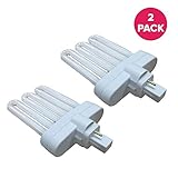 2 Replacements for Miracle-Gro AeroGarden B Grow Bulb, Fluorescent Light Projection, 7 x 5 x 4.25 in., Compatible with Part # 970904-0200 & 100340, by Think Crucial