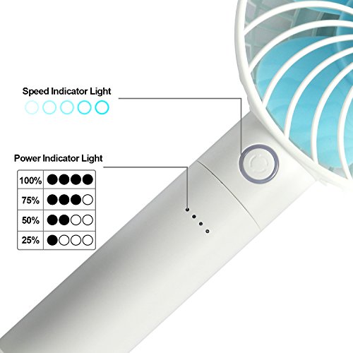 iEGrow Battery Multi-Functional Mini Handheld Fan, White