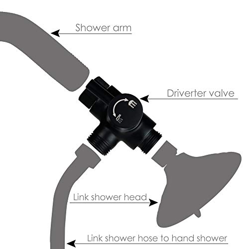 Stainless Steel Shower Arm Diverter Valve for Hand Held Showerhead and Fixed Spray Head,G 1/2 3-Way Bathroom Universal Shower System Replacement Part(Matte Black)