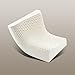 AILOVYO Standard Natural Latex Pillow with 100% Ventilated Latex Foam Filler Contoured Neck Support