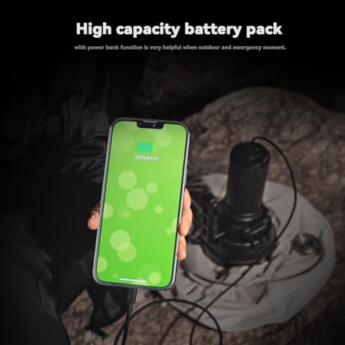 IMALENT MS32 200000 Lumen The World's Brightest Flashlight, 32 XHP 70.2 LED, Rechargeable Tactical Flashlight with OLED Display, for Camping, Adventure, Emergency