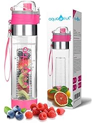 AquaFrut 24oz OneClick Open Lid (Pink)