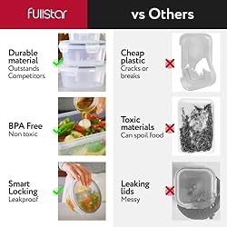 Fullstar 50-piece Food storage Containers Set with