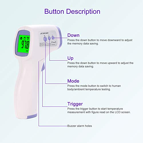 Thermometer for Adults, No Touch Forehead Infrared Thermometer for
