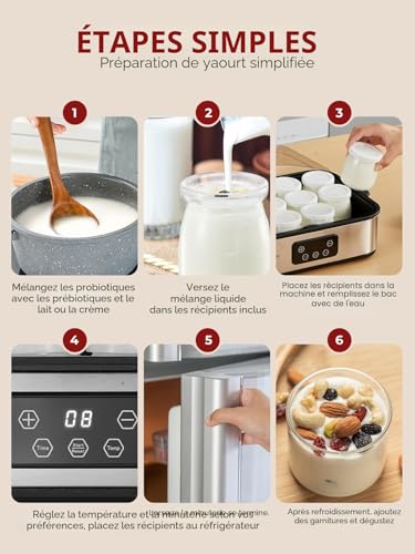 FOHERE Yogurt Maker, 12 Jars, 180 ml, 25 W Homemade Yogurt Machine, Programmable, LCD Display, Stainless Steel Body, BPA-Free, Dishwasher Safe, Automatic Shut-Off