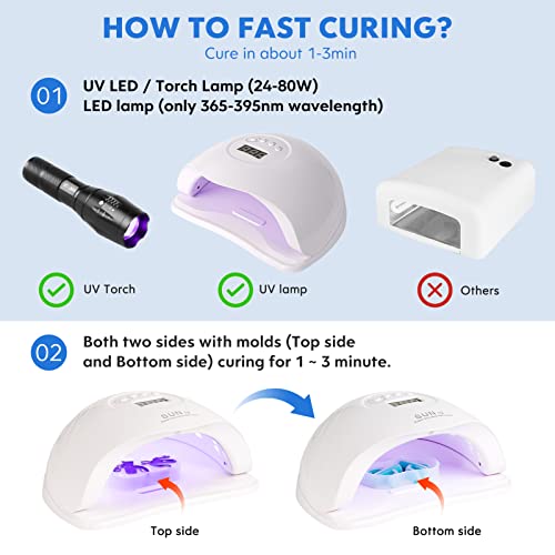UV Resin Wayin 200g Upgrade Ultraviolet Epoxy Resin NonToxic Crystal
