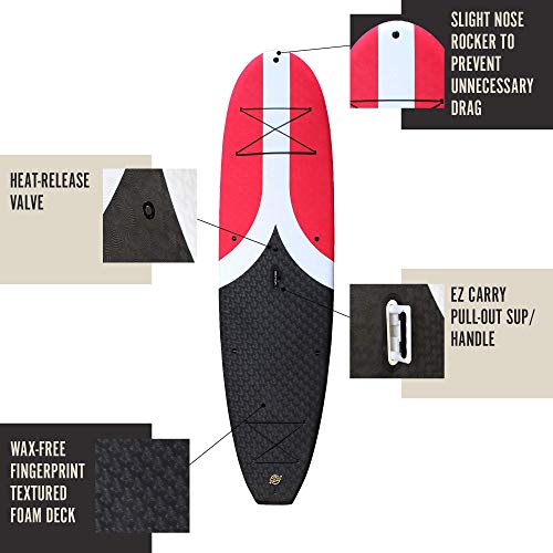South Bay Board Co. Premium Soft Top Stand Up Paddle Board The Deluxe Package 10’4 Big