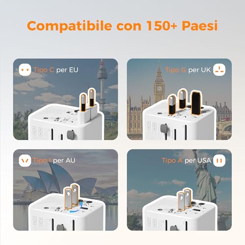 TESSAN Universal Travel Adapter with 2 USB A and 3 USB C, 28W Max | International Socket Adapter International Socket for American USA Japanese UK English Australia Mexico