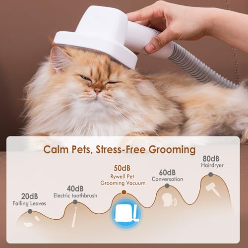 Rywell 4L Large Capacity Dog Hair Vacuum Cleaner Pet Grooming Kit with 4 Adjustable Modes (3/6/8/13kPa) HEPA Filtration for Pet Hair Loss