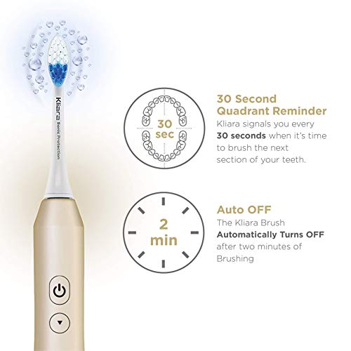 Kliara Designer Electric Sonic Toothbrush for Adults Rechargable & Waterproof Fastest Motor