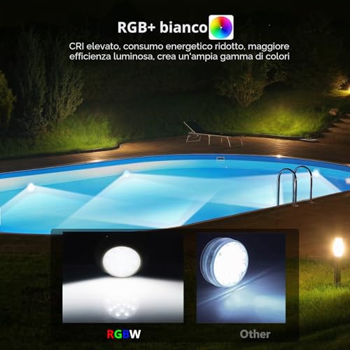 LyLmLe Hottub 2 Pack Rechargeable LED Spotlight RGBW IP68 Waterproof with Remote Control, Up to 40 Hours, 15 cm Magnetic Underwater Lights for Off-Ground Pools