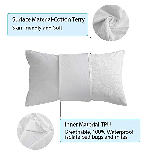 Bedecor Set of 2 Waterproof Cotton Pillowcases, Breathable, Anti-Mite, Pillow Cover with Zip, White (40 x 80 cm)