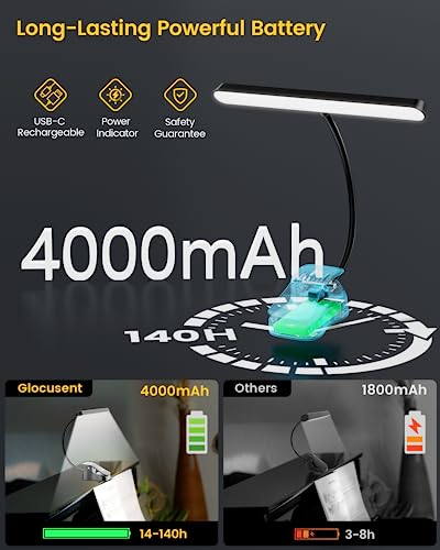 Glocusent 57 LED Super Bright Piano Lamps, Music Stand Lights, 3 Colours & 5 Brightness, USB-C Rechargeable, Up to 140 Hours, Perfect for Piano, Sheet Music & Guitar