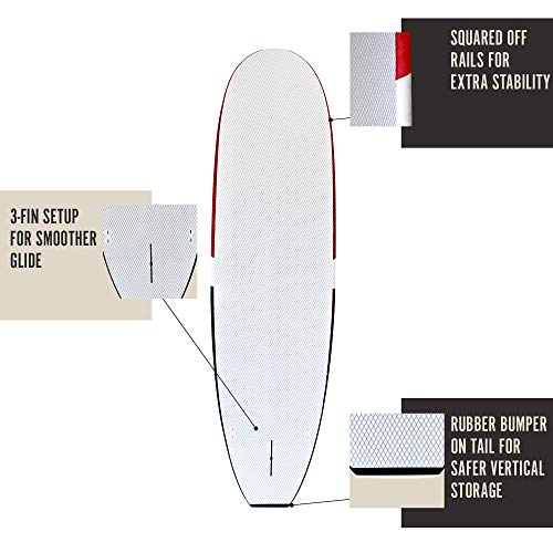 South Bay Board Co. Premium Soft Top Stand Up Paddle Board The