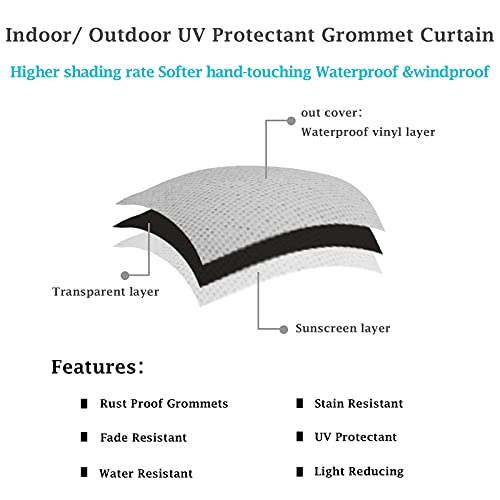 ele ELEOPTION 4 x 132 x 275 cm Outdoor Waterproof UV Protection Curtain with Eyelets Blackout for Garden, Patio, Balcony, White