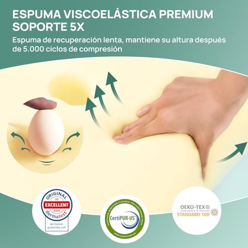 Almohada Cervicale 2 en 1 Almohada Ergonómica Espuma Viscoelástica