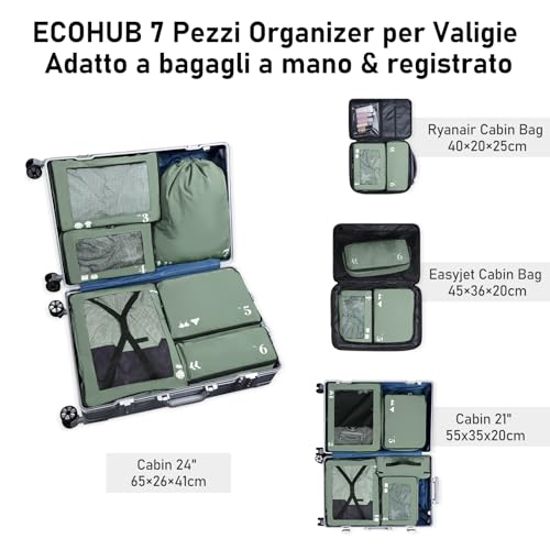 ECOHUB Organizer Suitcases 7 Pieces Packing Cubes Kit Travel Kit Environmentally Friendly PET Travel Accessories Organizer Space-Saving Travel Shoe Holder Organizer Backpack (Green)