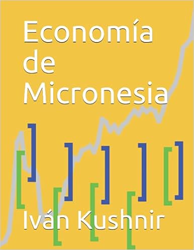 Economía de Micronesia