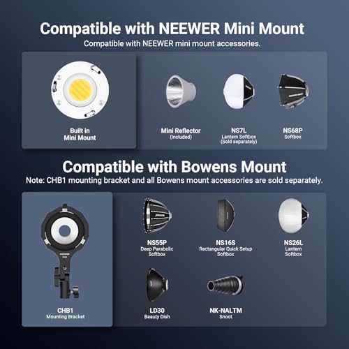 NEEWER 60W Compact Pocket Bi Color LED Light with APP & Panel Control, COB Continuous Output Lighting with 2700K-6500K/CRI96+, Portable for Professional Studio Photography Video Recording, FS60B