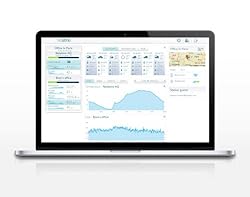 Netatmo Weather Station Indoor Outdoor with