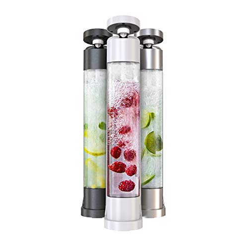 Fizzpod Soda Maker With CO2 Cylinder 3 Bottles (1L) .Make Homemade