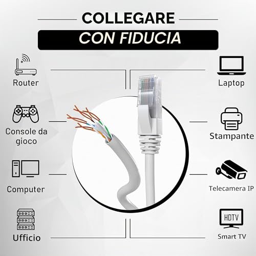 Mr. Tronic 50m Cat 6 Ethernet Cable Bulk Cabel, Cat 6 High Speed LAN Network Cable for Fast Internet Connection 1Gbps - 250MHz AWG24 Bulk | UTP CCA (50 Meters, Grey)
