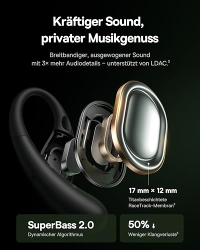 Eli Sport2 Open Ear Kopfhörer, Open Ear Headphones Sport mit S-Komfortkurve, 45H Playtime, SuperBass 2.0, IPX7, Bluetooth 6.0, 4-Mic KI-klare Anrufe, Sportkopfhörer für Fitness Laufen
