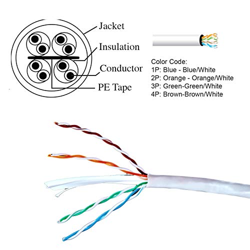 Five Star Cable Cat6 1000 Ft. 23AWG UTP Bulk PVC Wire Category