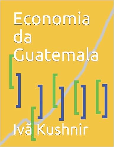 Economia da Guatemala