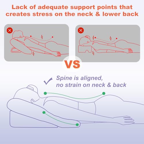 HOMCA Mouth Down Pillow After Eye, Sleep Pillow with Hole for Retina Detachment During Recovery, Massage Pillow, SPA Facial Pillow