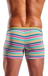 Cocksox Original Pouch Boxer Brief CX94