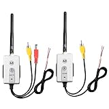 5.8 GHz Wireless Video Transmitter and Receiver Kit