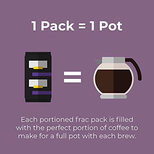 Colonial Coffee Packets, Pre Ground Assorted Variety Coffee Packs