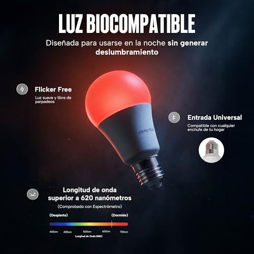 Sleep Ritual Foco LED de Luz Roja de 620nm, 100% libre de luz azul. Bombilla de Luz Roja Ideal para uso Nocturno para antes de Dormir. Red Light Bulb. 5 Watts.