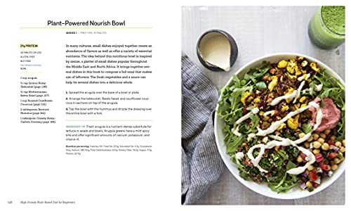 High-Protein Plant-Based Diet for Beginners: Quick and Easy Recipes for Everyday Meals