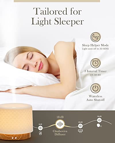 Difusor de Aceites Esenciales Cerámico 280ml para habitaciones grandes y comerciales. Humidificador ultrasónico 2.4MHz, luz decorativa, niebla pulsada/continua, temporizador y apagado automático.
