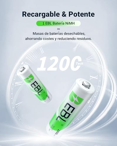 EBL Fast Battery Charger with 8 x AA Rechargeable Batteries, 8 Independent Slots Charger, USB Charging and Multiple Protection