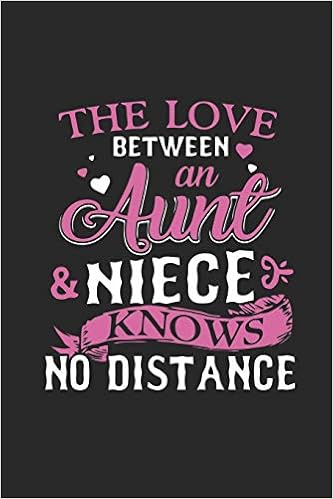 the love between an aunt and niece knows no distance
