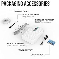 Goboost Cell Phone Signal Booster for Home and