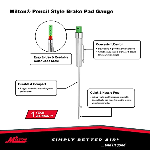 Milton 941 Brake Lining Gauge Pricepulse
