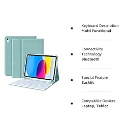 COO Keyboard Case for iPad 10th Generation