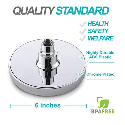 SparkPod Shower Head High Pressure Rain Luxury Modern Look Easy