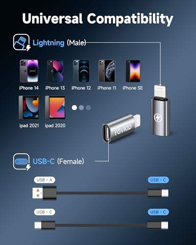 RAVIAD USB C to Lightning Adapter (Pack of 2), Adapter USB C to Lightning 36W Fast Charging for iPhone 14 13 12 11 Pro Max, Pad Pro/Air 5/Mini 6, Pod Nano/Touch, Not for Audio/OTG