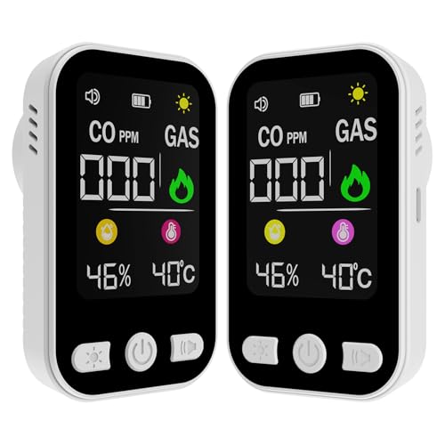 2 Pack 4-in-1 Carbon Monoxide Detectors Plug-in Wall, CO & Natural Gas Leak Detector with Temperature and Humidity, Portable Carbon Monoxide Detector with Battery Backup for Home, Travel & RVs