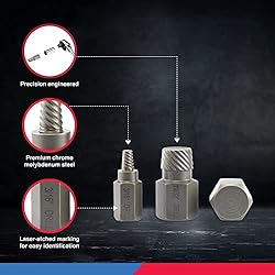 NEIKO 04204A Hex-Head Multispline Screw and Bolt