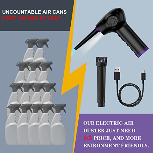 Ahdwa Compressed Air Duster, 60000 RPM Air Blower, 10000 mAh Cordless Air Duster for Computer