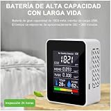 Ejoyous Air Quality Monitor 5 in 1 CO2 HCHO TVOC Temp Humidity LCD view 2
