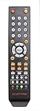 New 8142025270003C Remote Control Compatible with